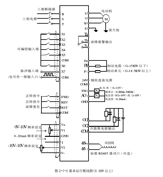全自動工業洗衣機變頻器接線圖詳解